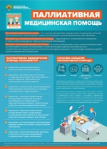 Инфографика - ГБУЗ МО Можайская ЦРБ